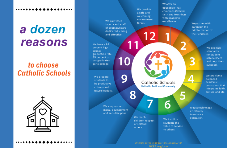 a dozen reasons to choose Catholic Schools
