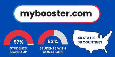 Boosterthon Update!